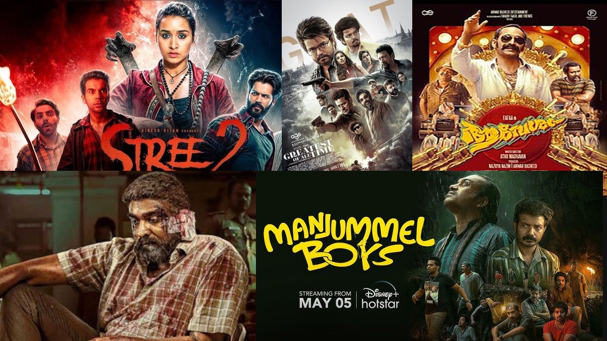 Google India's Top 10 Most Searched Films of 2024: A Year of Cinematic Excellence Google India's Top 10 Most Searched Films of 2024: A Year of Cinematic Excellence