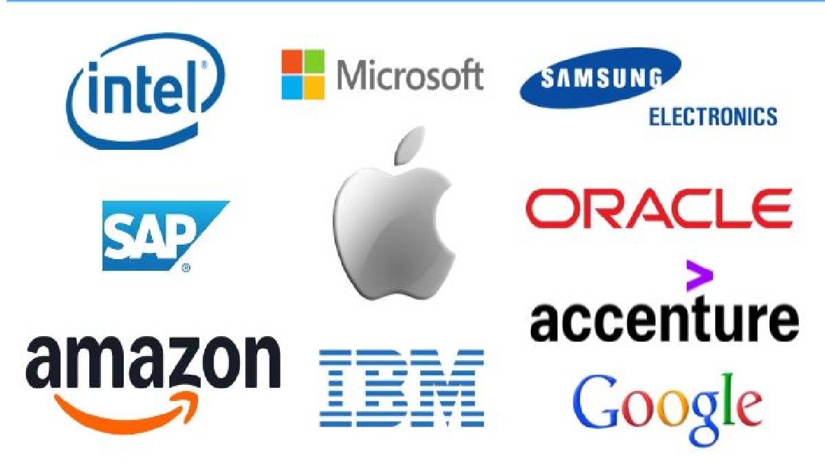 ಜಾಗತಿಕ ಕಂಪನಿಗಳ ಉದ್ಯೋಗ ಕಡಿತ ಘೋಷಣೆ!!