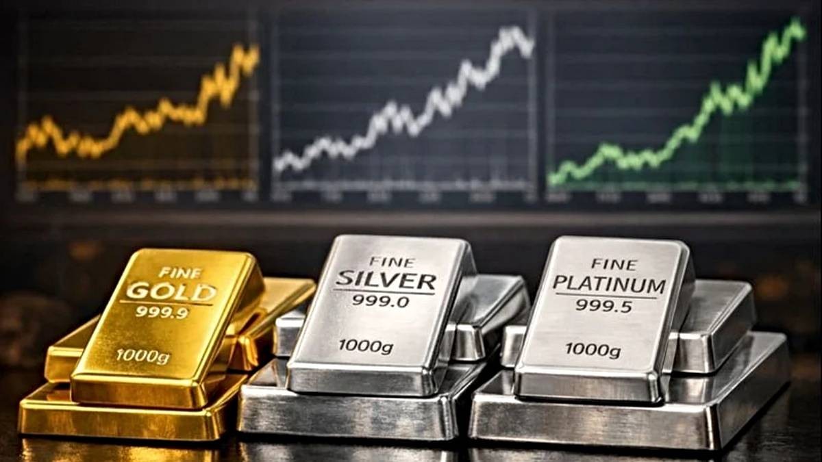 “Safe-Haven Demand Drives Gold and Silver Higher”