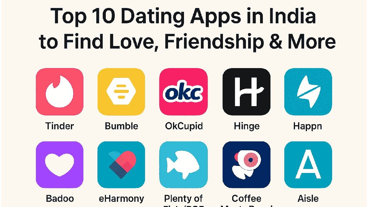 Top 10 Dating Apps in India 2026: Best Platforms for Singles