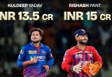 Rishabh Pant Returns to Delhi Capitals in Swap Deal with Kuldeep Yadav