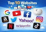 India’s May 2026 Top Websites List Reveals Surprising Trends