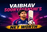 At 15, Vaibhav Suryavanshi Boosts Brand Value and Assets