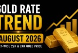 Gold Rate Trend August 2026: Day-Wise 22K & 24K Gold Price in India
