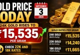 Gold Price Today, September 3, 2026: 24K Gold Rises to ₹15,535 Per Gram, Check 22K and 18K Rates