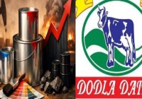 HUL, Dodla Dairy, Asian Paints Announce Price Hikes Amid Inflation Concerns