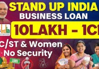 PM Modi Women Business Loan Scheme: Up to ₹1 Crore Loan, Eligibility and How to Apply