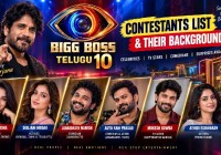 Bigg Boss Telugu 10 Contestants List 2026: Confirmed Names, Background & TV Shows