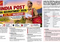 India Post GDS Recruitment 2026: 23,757 Vacancies, 10th Pass, Apply Online