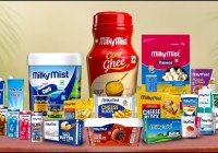 Milky Mist Q1 Results: Net Profit Jumps 1,000% to ₹64.5 Crore, Revenue Rises 45%