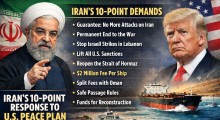 Iran’s 10-Point Response to US Peace Plan Revealed as Trump Deadline Nears
