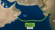India Plans ₹40,000 Crore Undersea Gas Pipeline to Oman