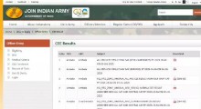 Indian Army Agniveer CEE Result 2026: How to Check Scorecard, Expected Next Steps and Recruitment Process