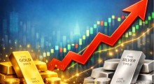 India’s Bullion Market Sees Strong Momentum on July 3, 2026
