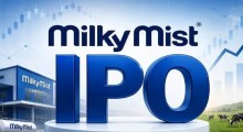 Milky Mist IPO Listing Date August 18: GMP Signals 14% Gain, Expected Price Rs 160