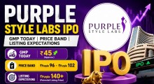 Purple Style Labs IPO GMP Today: Grey Market Premium, Price Band & Listing Expectations