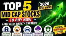 Top 5 Mid-Cap Stocks to Buy in India for august  3  2026 for Growth