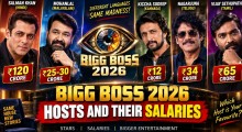 Bigg Boss 2026 Hosts and Their Salaries: From Salman Khan to Mohanlal