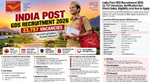 India Post GDS Recruitment 2026: 23,757 Vacancies, 10th Pass, Apply Online