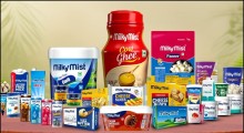 Milky Mist Q1 Results: Net Profit Jumps 1,000% to ₹64.5 Crore, Revenue Rises 45%