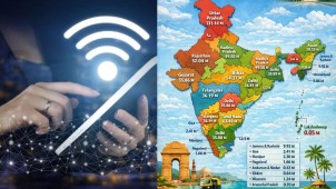 State-Wise Internet Users in India: Digital Adoption Across Regions