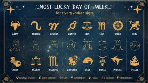 Astrology Today: Ganesh Chaturthi Fast Meets Jyeshtha Month Energy