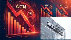 Accenture Effect: Indian Stock Market Dragged Down on June 19, 2026