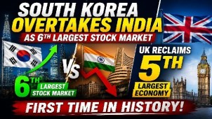 South Korea Overtakes India as 6th Largest Stock Market, UK Reclaims 5th Largest Economy | First Time in History