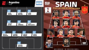 FIFA World Cup 2026 Final Squads: Argentina vs Spain Player List