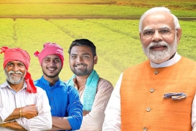 Understanding PM Kisan Yojana: A Lifeline For Indian Farmers