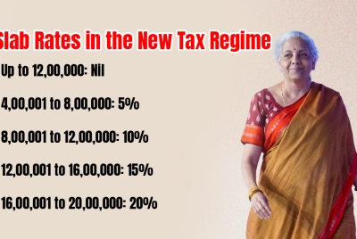 New Tax Regime: Revised Income Tax Rates Announced in Budget 2025, Mega Relief For Salary Class