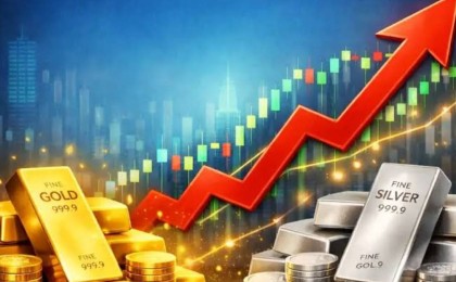 India’s Bullion Market Sees Strong Momentum on July 3, 2026