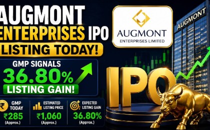 Augmont Enterprises IPO Listing Today: GMP Signals 36.80% Gain, Estimated Share Price ₹1,078