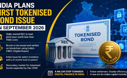 India Plans First Tokenised Bond Issue in September 2026