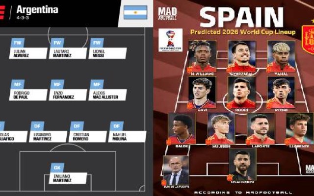 FIFA World Cup 2026 Final Squads: Argentina vs Spain Player List